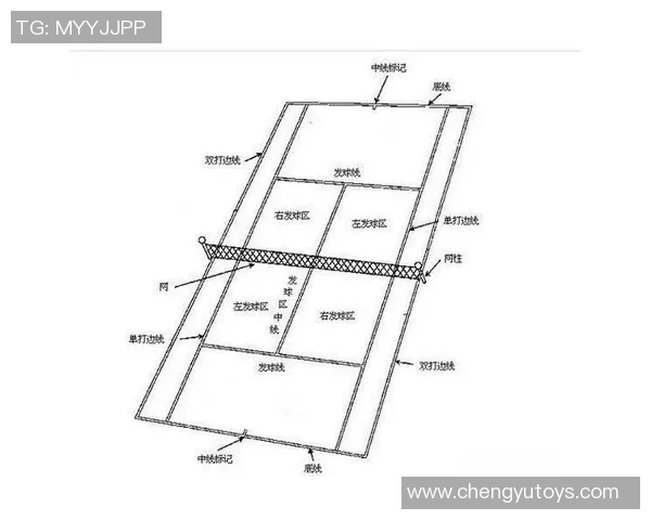 网球比赛规则全解析：从发球到得分细节一网打尽